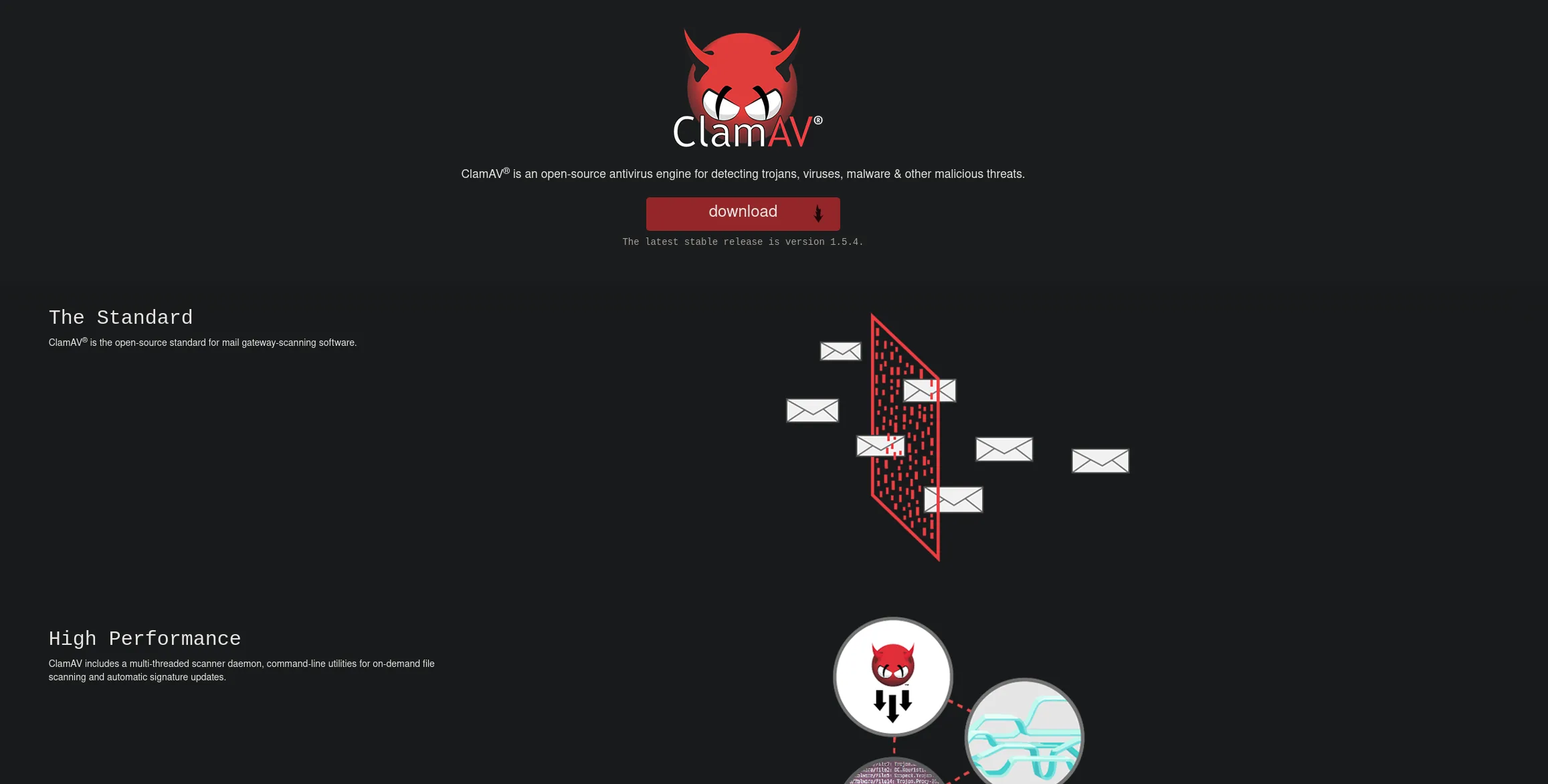 The ClamAV website showing its logo and antivirus features.